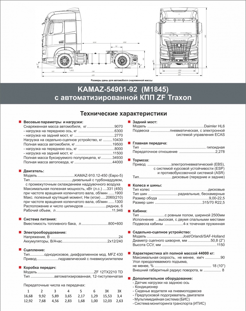 Схема электрооборудования камаз 54901